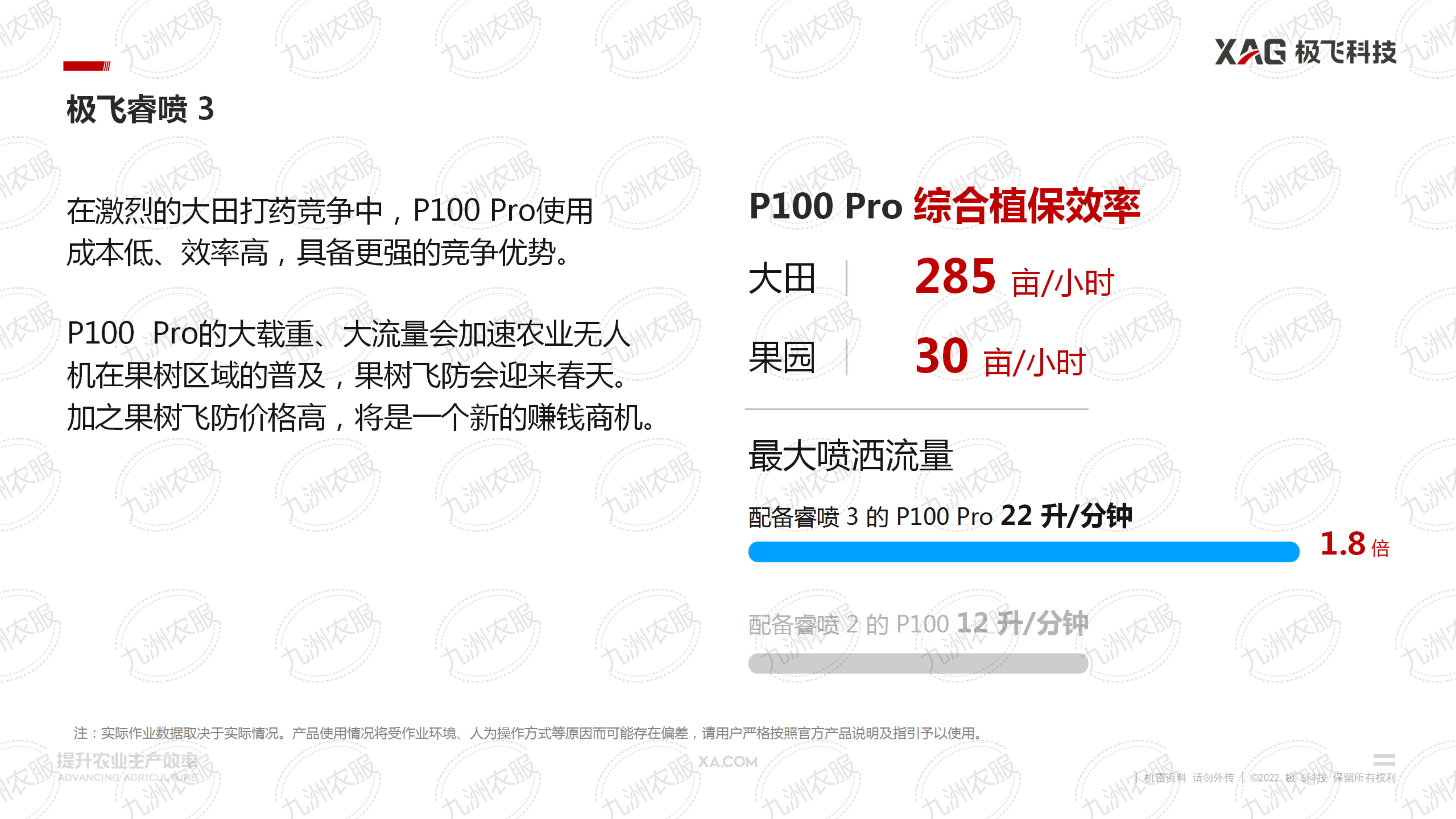 極飛 P100 Pro 農業無人飛機推介會課件_13.png