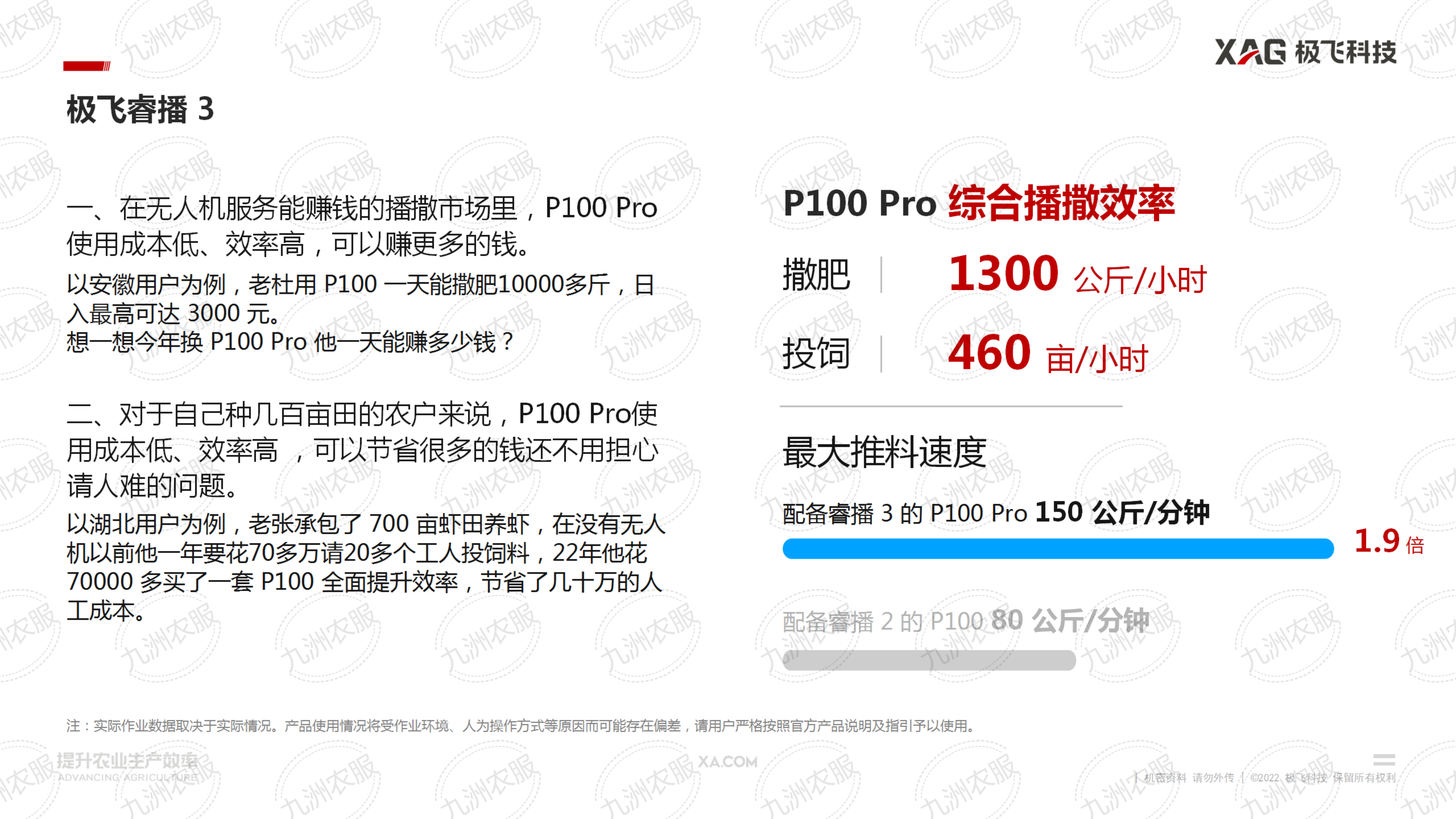 極飛 P100 Pro 農業無人飛機推介會課件_23.png
