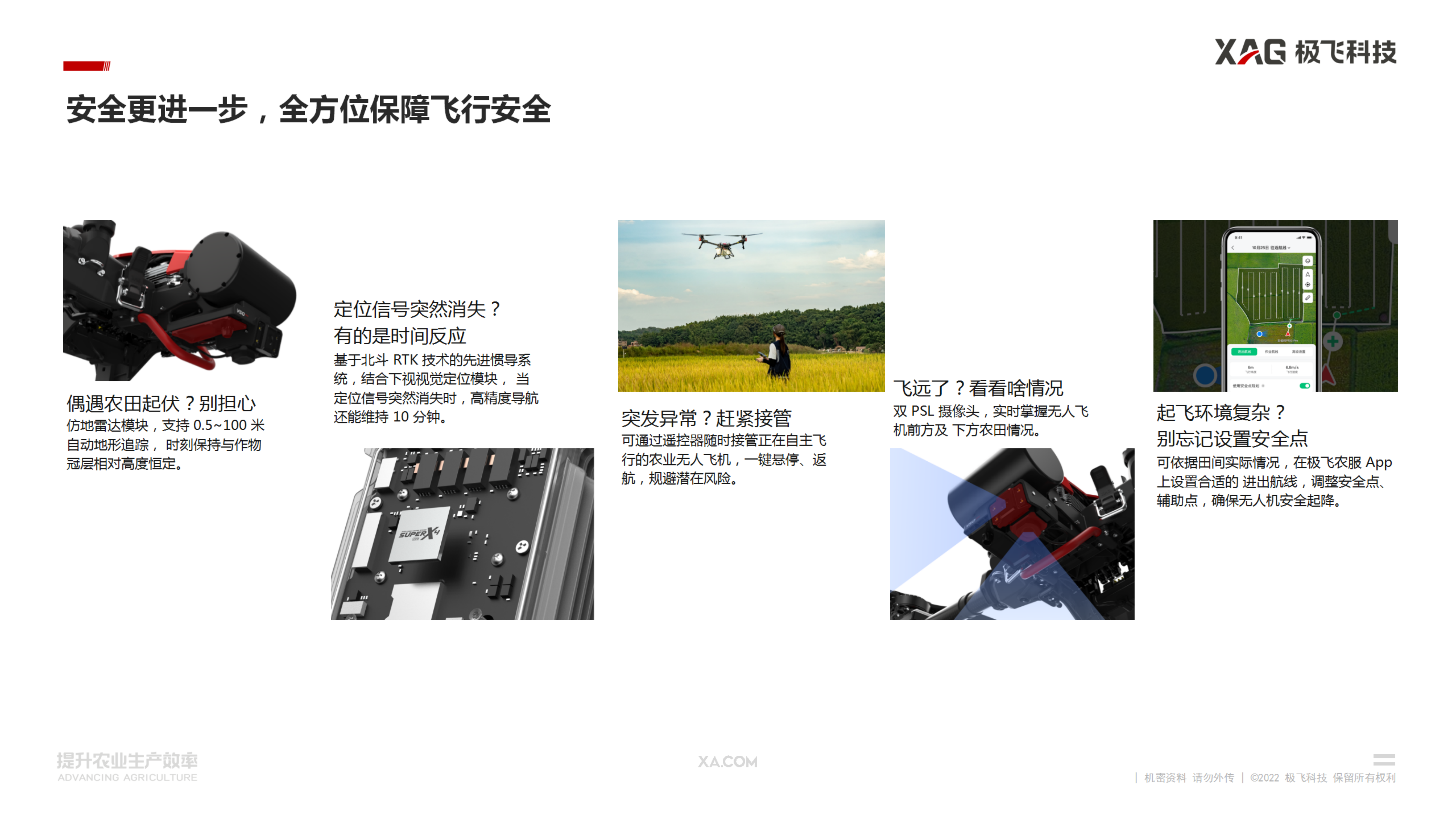 極飛 V50 Pro 農業無人飛機推介會課件_20221116_27.png