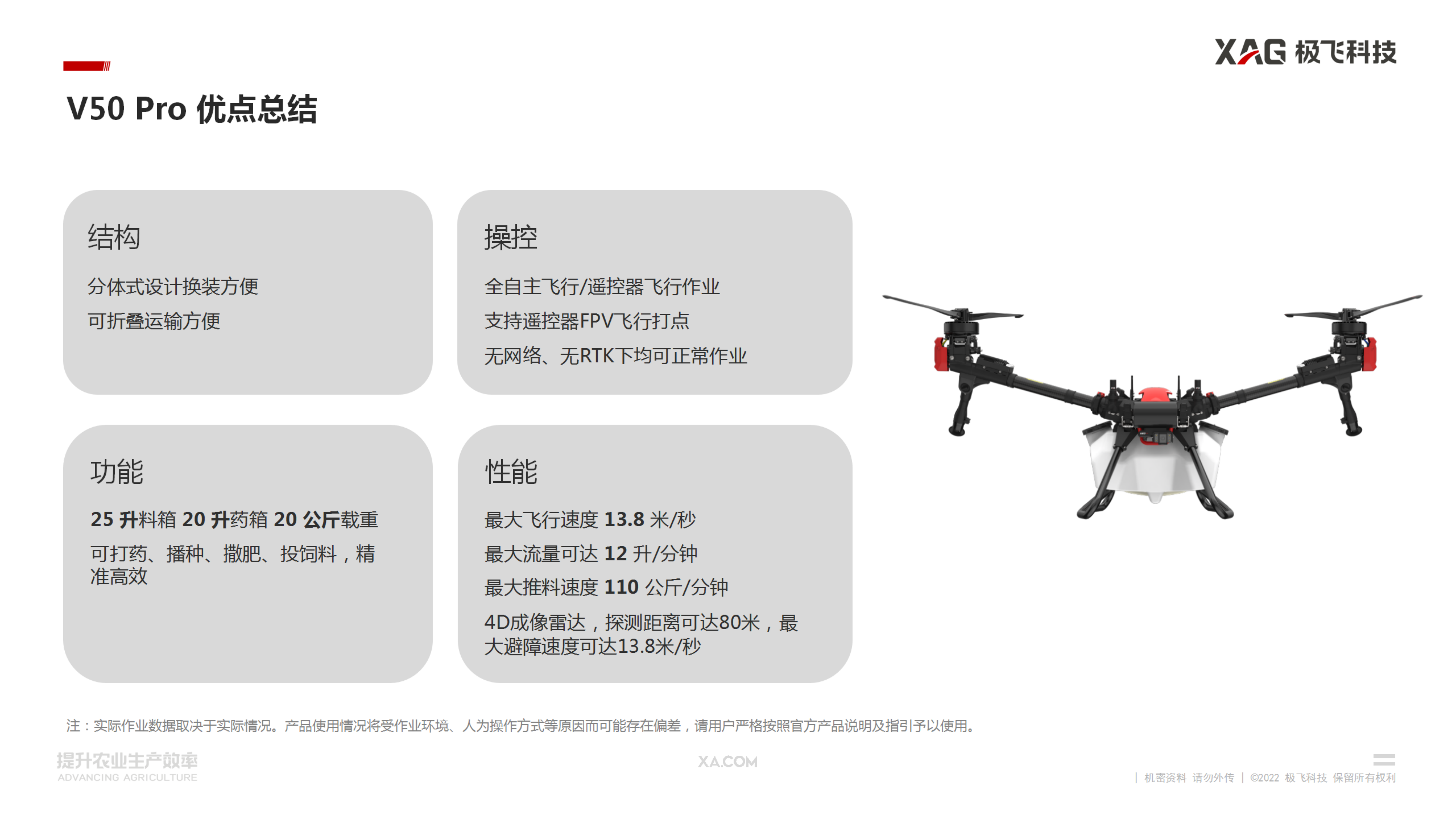 極飛 V50 Pro 農業無人飛機推介會課件_20221116_04.png